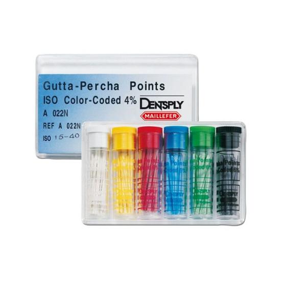 GUTTA 6% N°25 ROUGE DENTSPLY